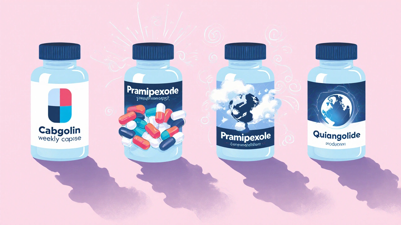 Four medication bottles with unique visual traits representing their dosing, side effects, and global availability.