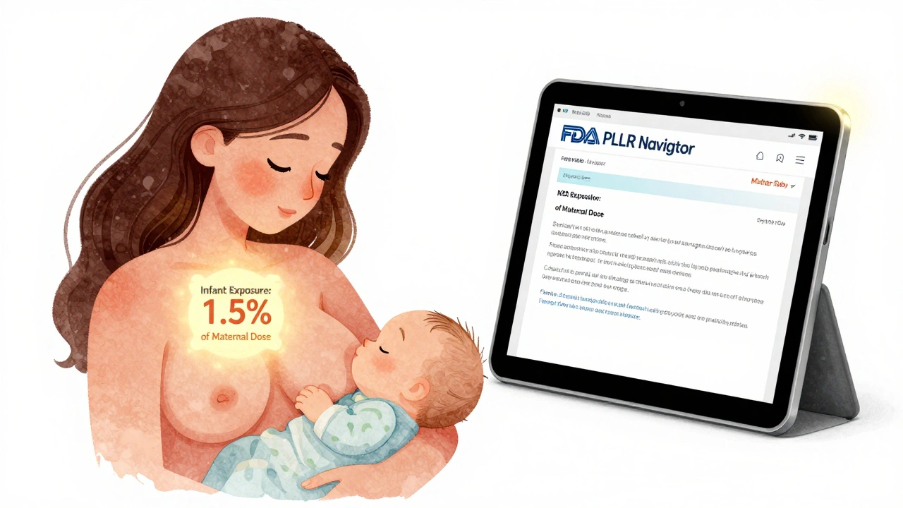 Mother breastfeeding with infant exposure percentage displayed above, tablet showing FDA app nearby.
