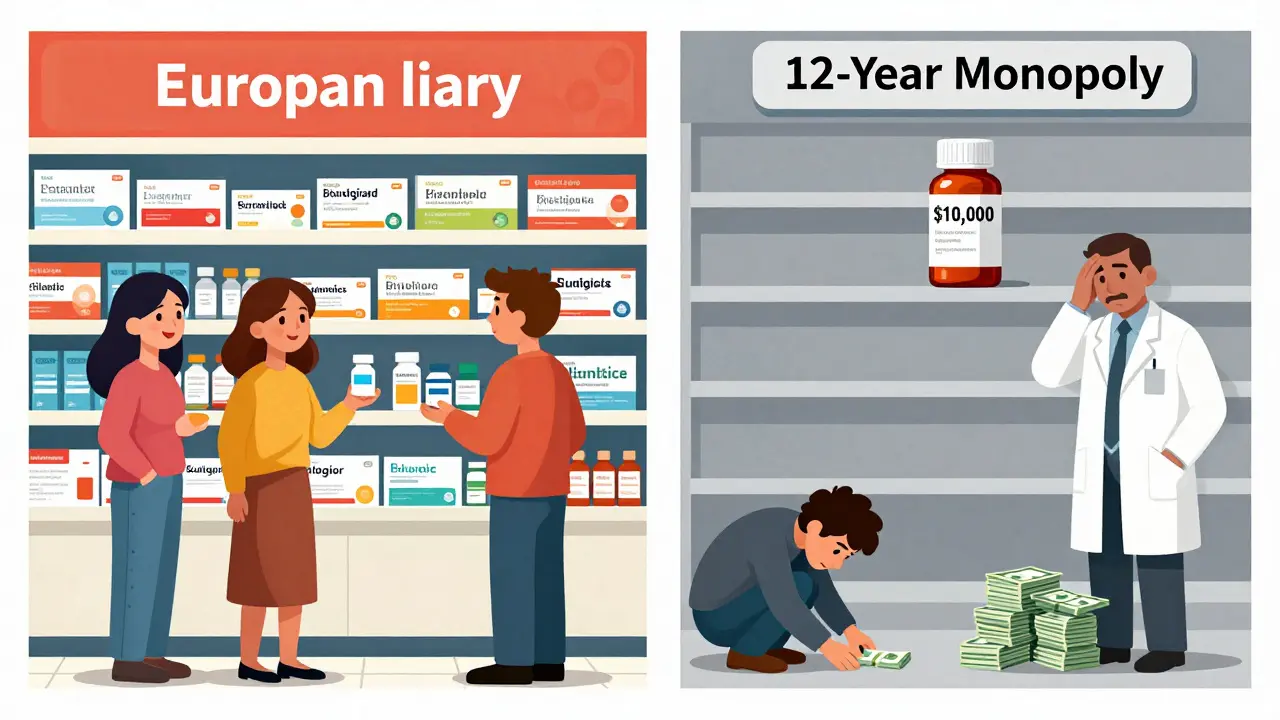 Contrasting pharmacy shelves: affordable biosimilars in Europe vs. one expensive biologic in the U.S. with a suffering patient.
