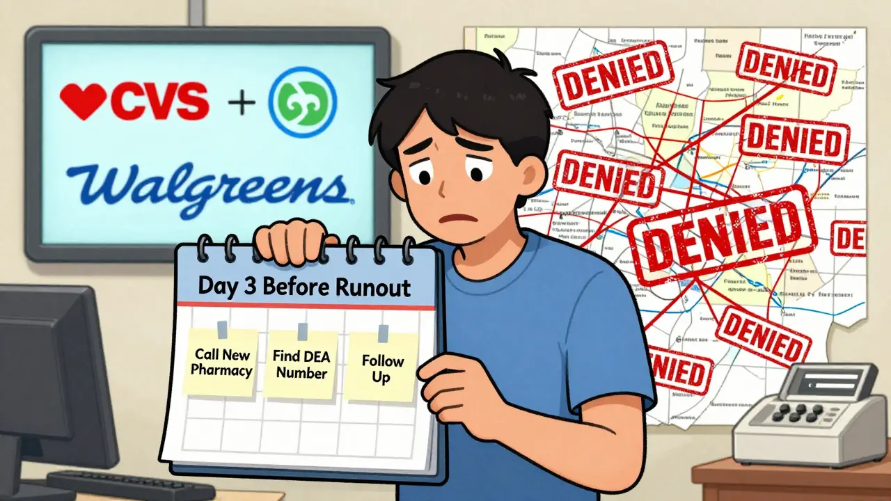 Person with calendar and sticky notes, facing a split scene of smooth transfer vs denied transfers across pharmacies.