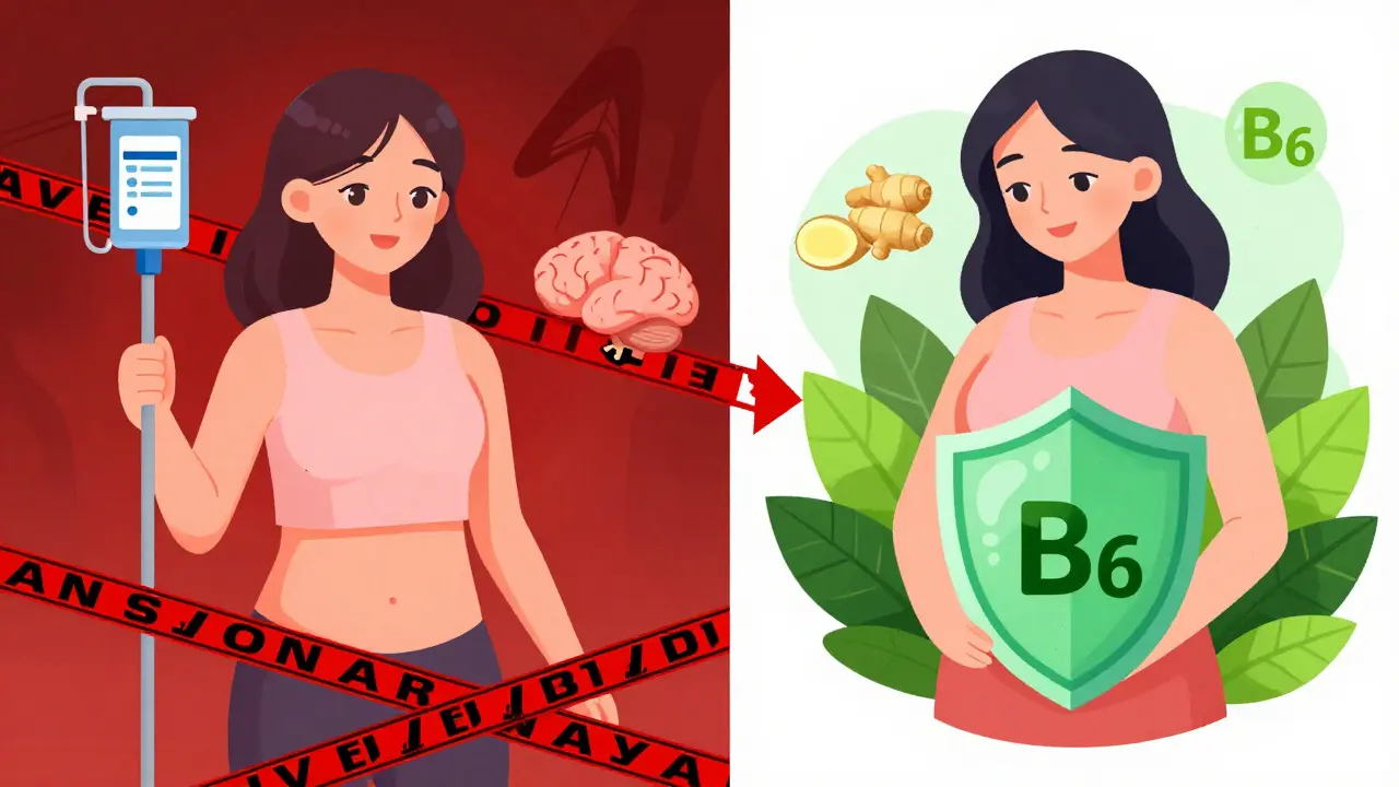 Contrasting image of risky ondansetron use versus safe ginger and B6 treatment during pregnancy.